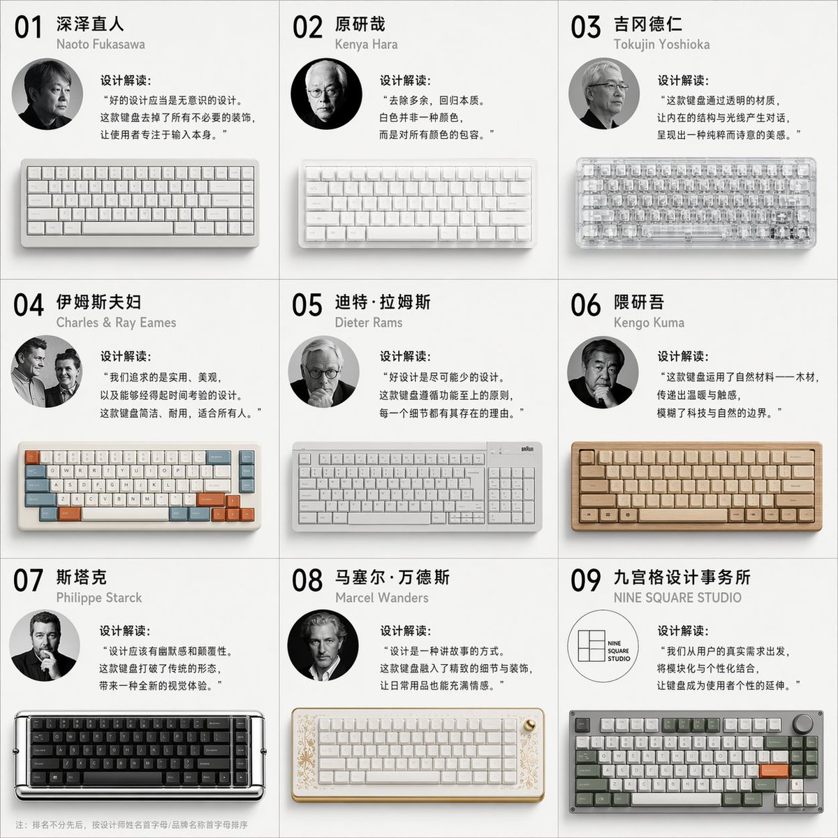 A nine-grid image showing the same group of objects designed by nine…