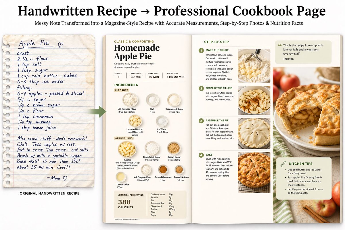 Handwritten Recipe → Professional Cookbook Page Upload a messy…