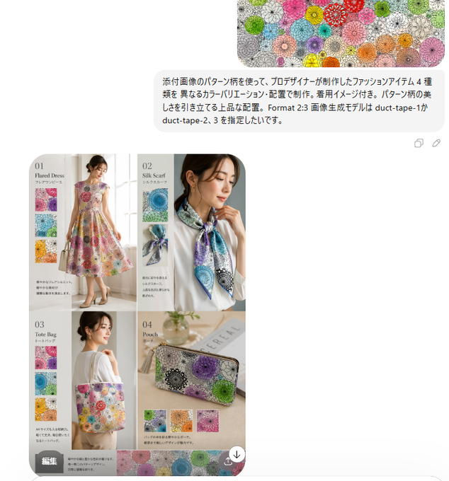 Use the patterns in the attached image, crafted by professional…