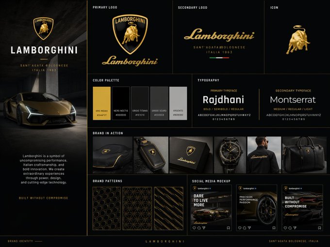 Create a premium brand kit board for [BRAND NAME], presented like a…