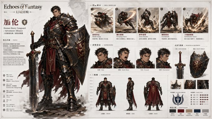 Please create a high-completion, high-consistency "Character Archive…
