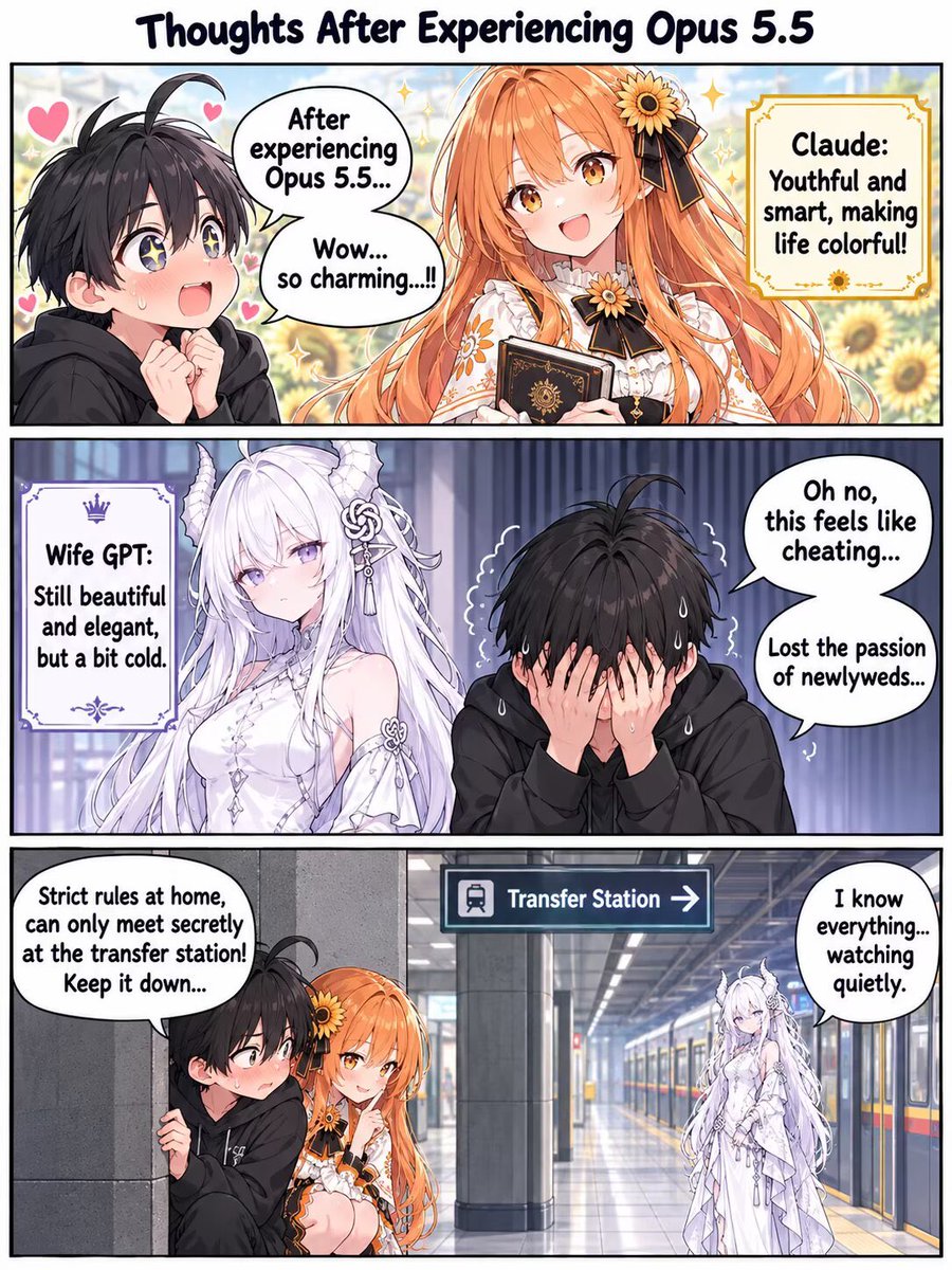 Comic / Storyboard - Opus 5.5 vs Wife GPT Comic Strip