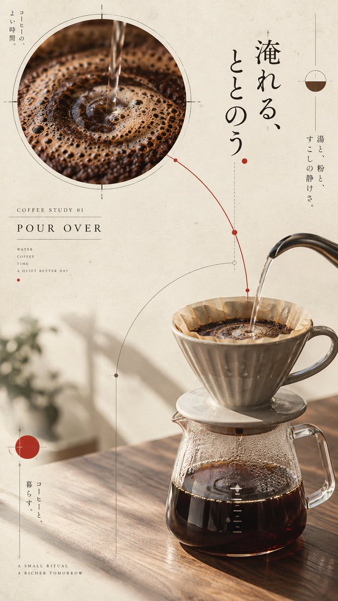 Product Marketing - GPT-Image Coffee Japanese Editorial Poster Prompt