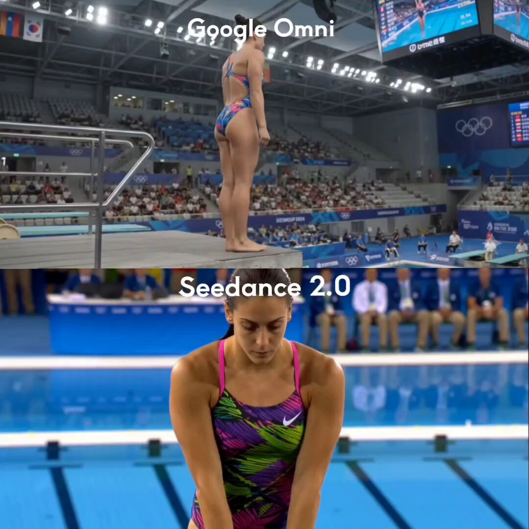 Olympic diving test comparison