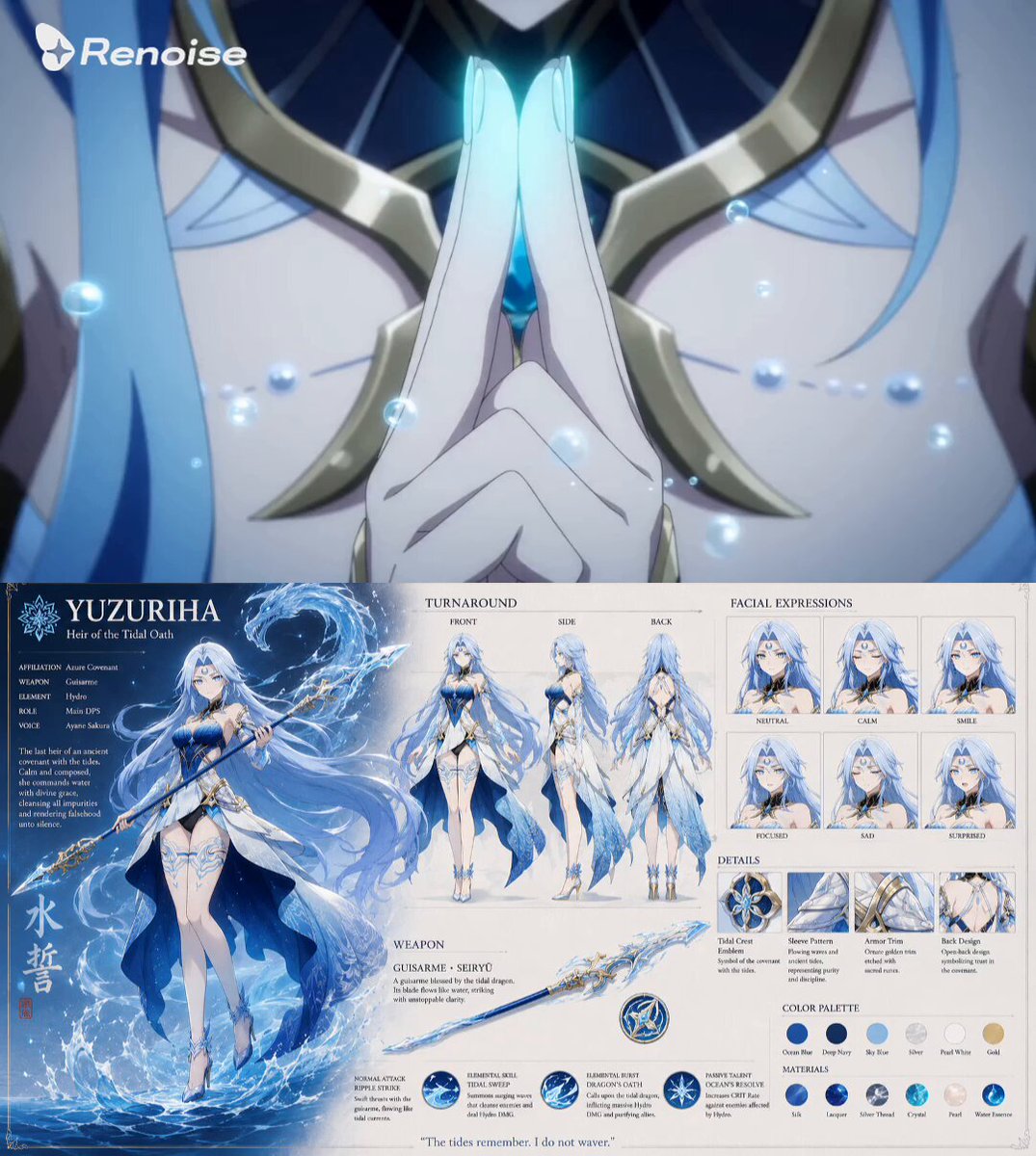 Creating anime summoning effects from character sheet
