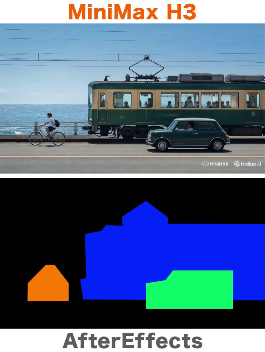 Animating motion graphics shapes with MiniMax H3