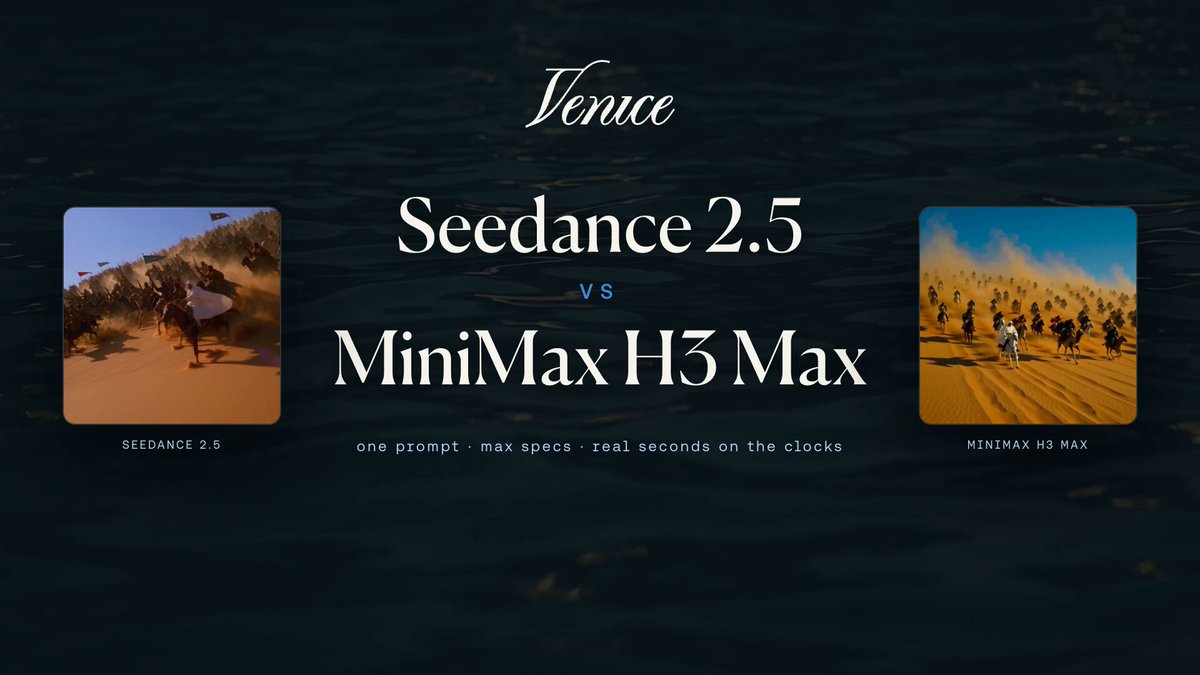 Seedance 2.5 vs MiniMax H3 Max comparison