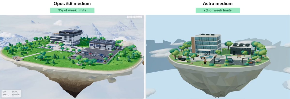 Lego style CEO on a floating island HQ