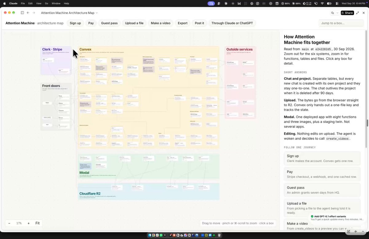 Interactive zoomable canvas visualising app architecture
