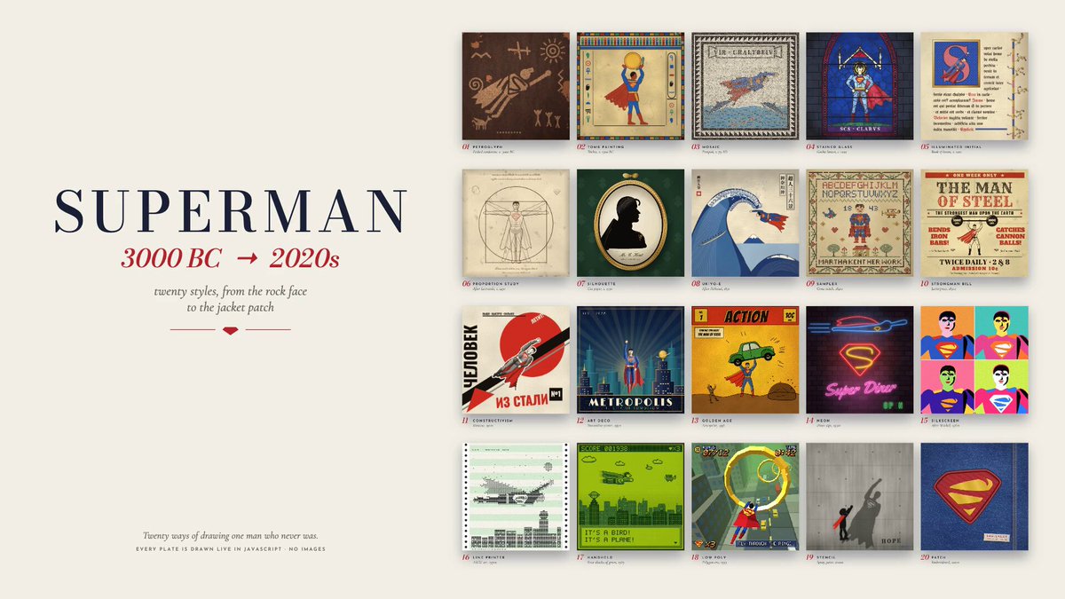 Interactive art history animation across twenty styles