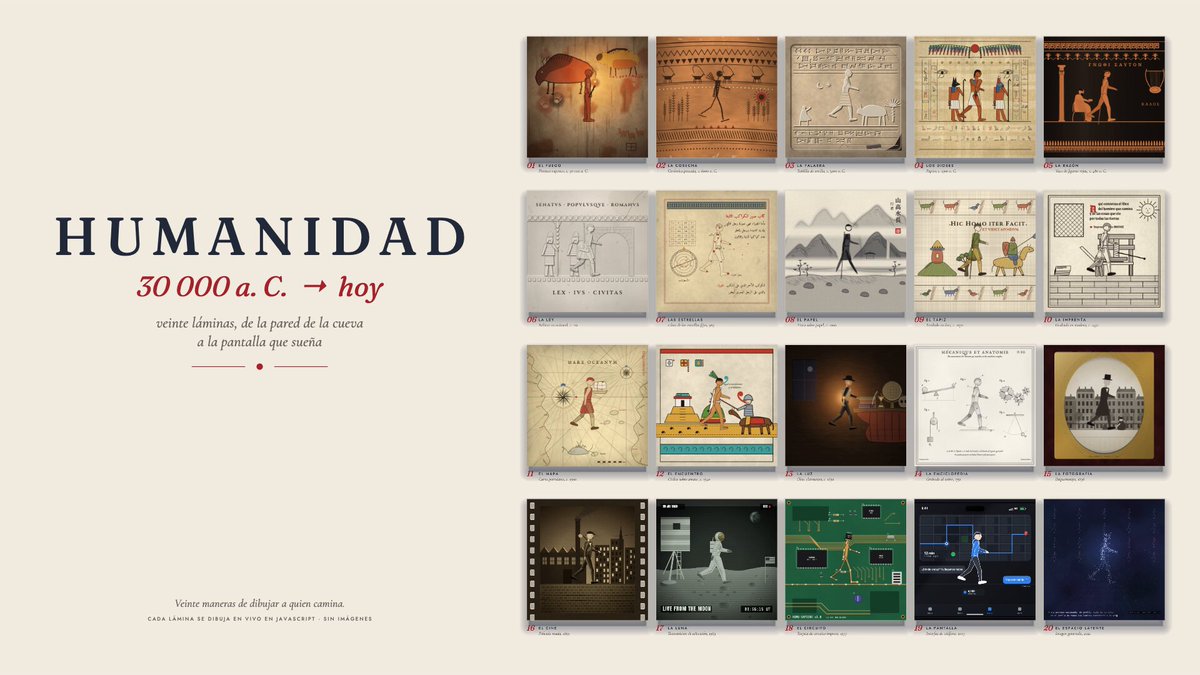 A walk through art history in code