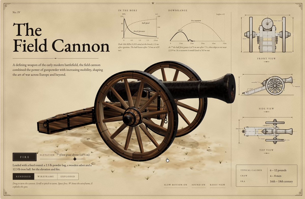 Working 1857 Napoleon field cannon in Three.js