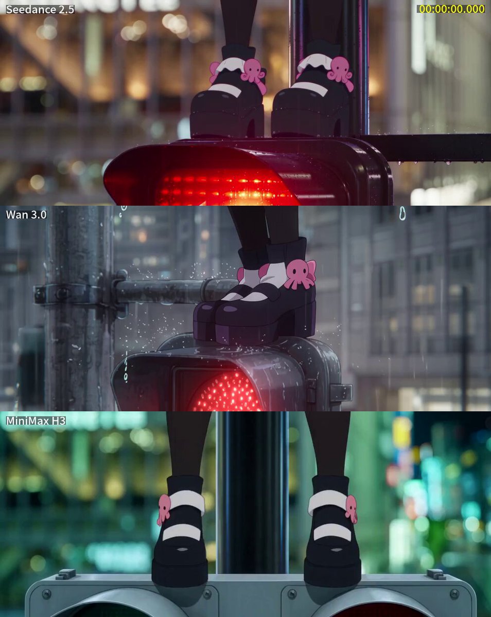 Action anime comparison across three AI video models