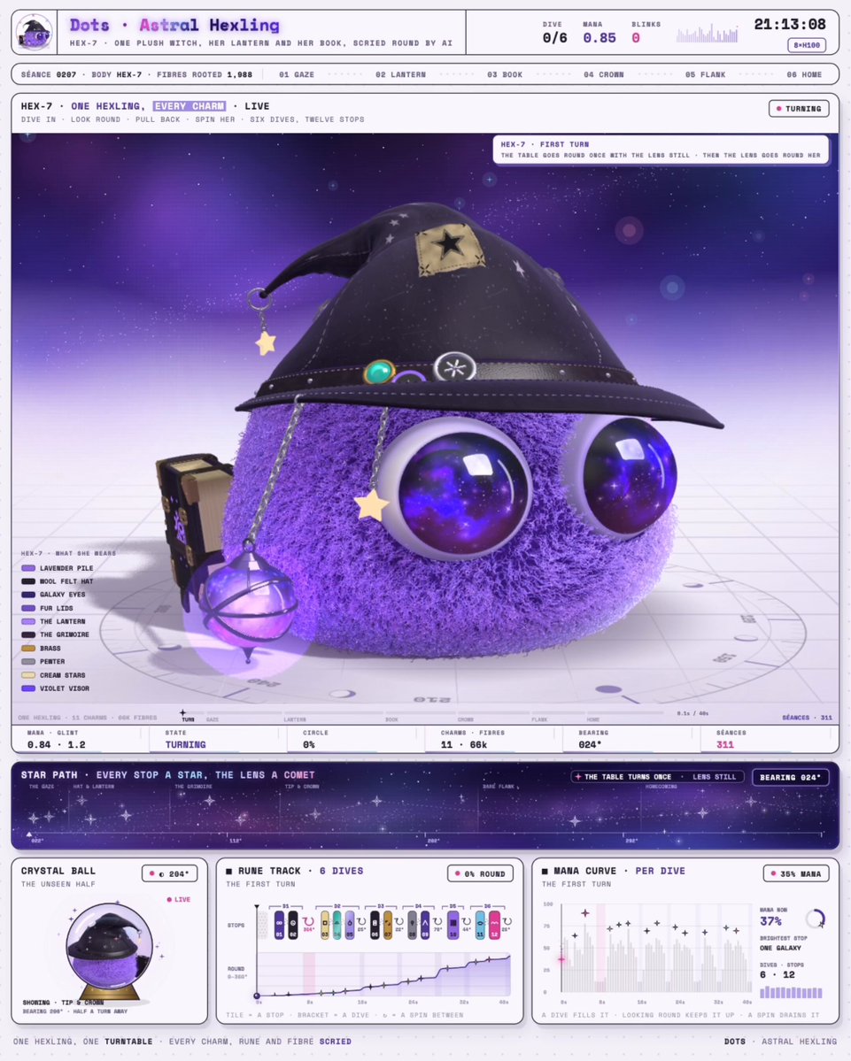Living 3D model generated from GitHub issues