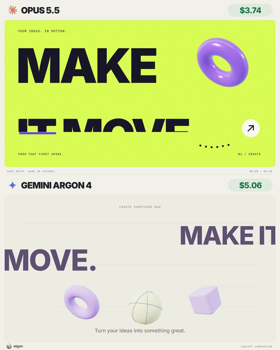 Motion design promo comparison in Premiere Pro