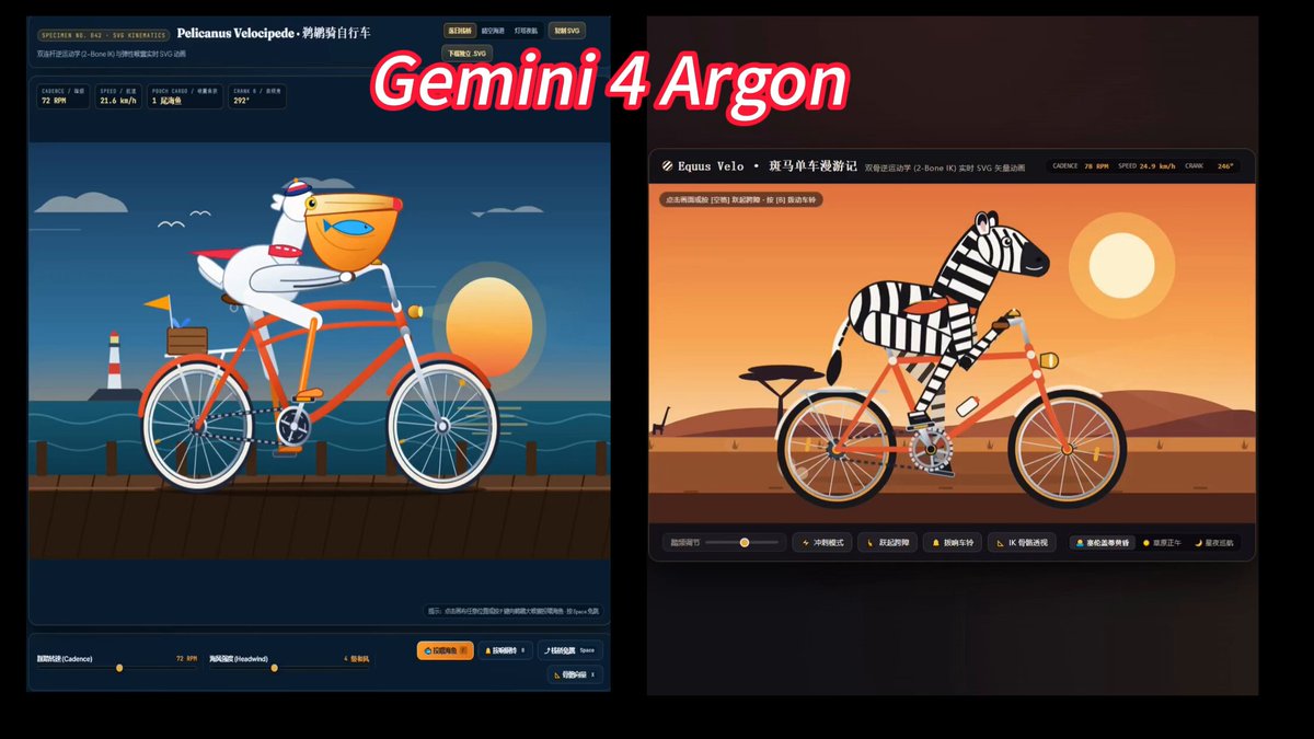 SVG animations of pelican and zebra cycling