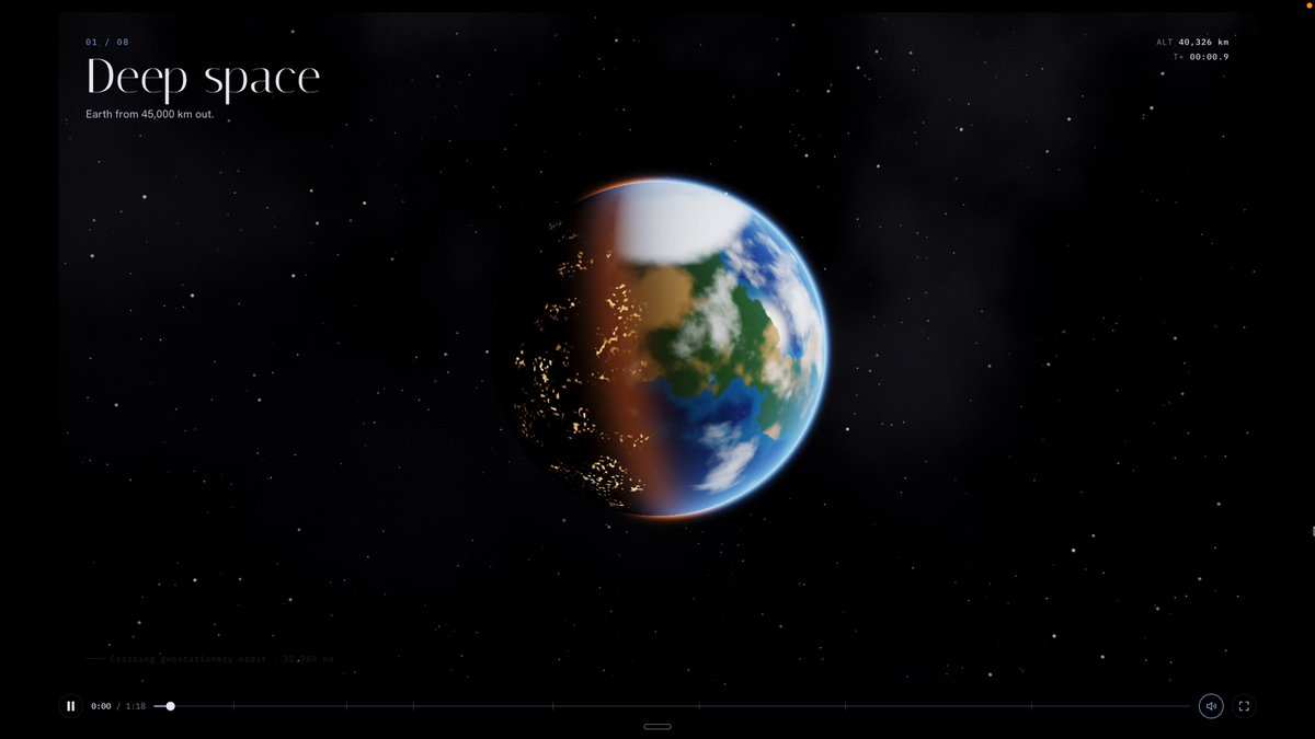 Motion design video showcasing Earth