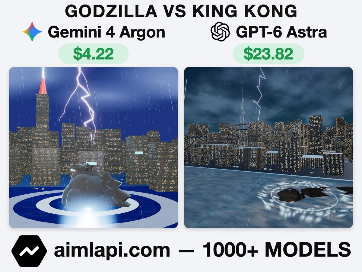 3D generation quality comparison between models