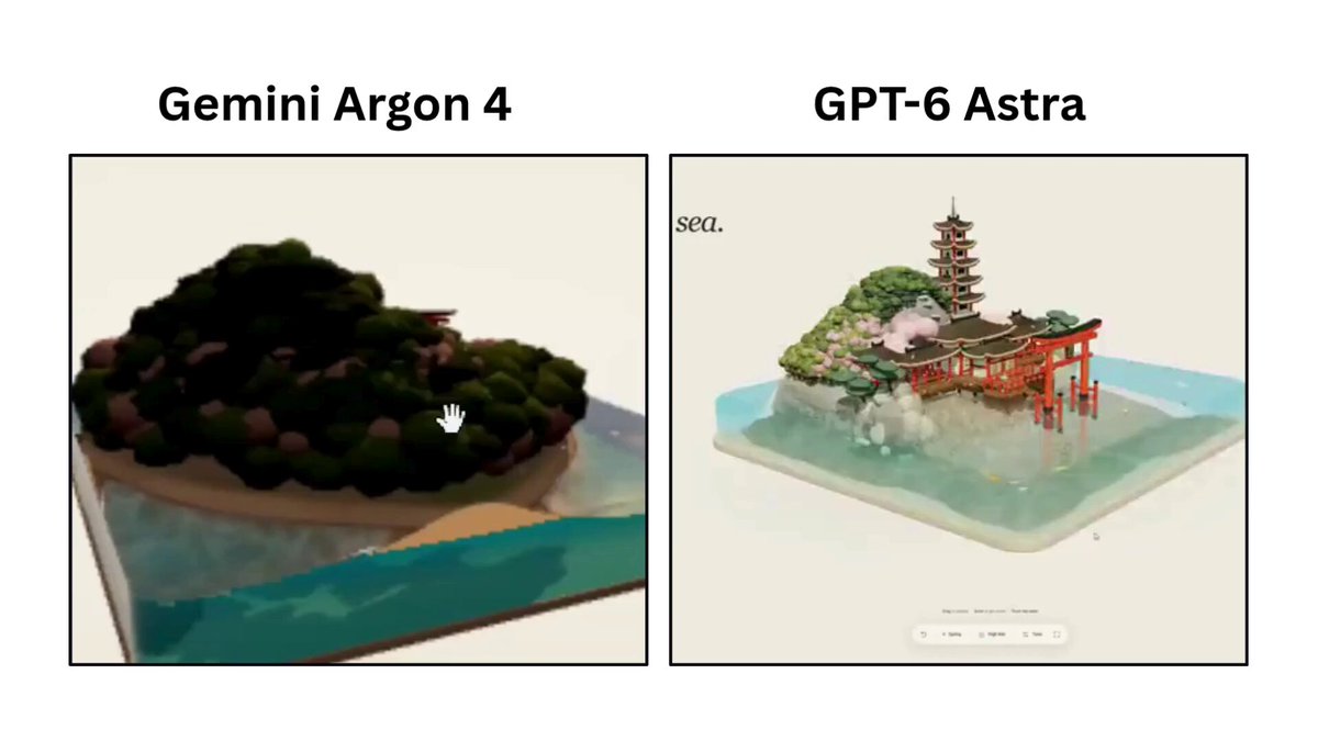 Gemini 4 Argon and Opus 5.5 comparison