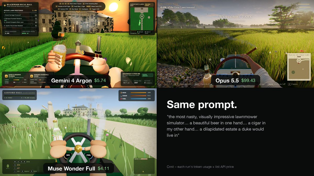 Lawn mowing simulator benchmark comparison