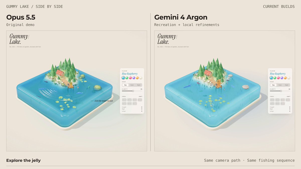Recreation of the jelly fishing game