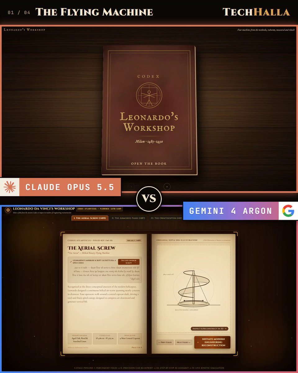 Leonardo da Vinci 3D workshop recreations