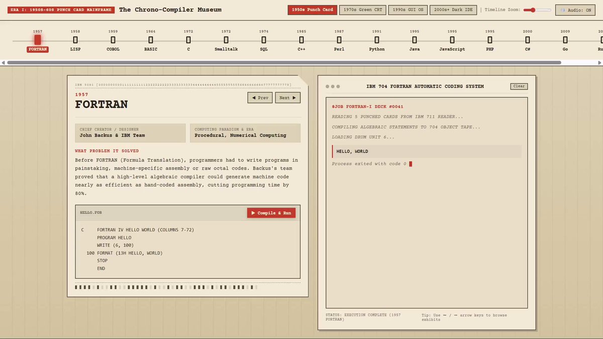 Interactive museum of programming languages