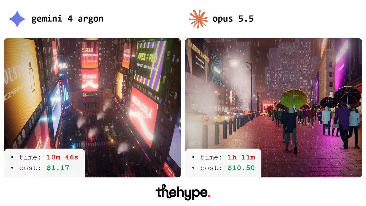 Procedural New York 3D scenes in Three.js