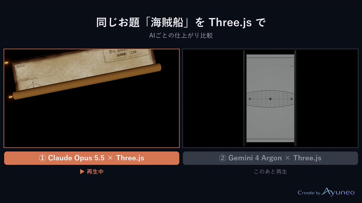Three.js rendering comparison between Opus 5.5 and Argon