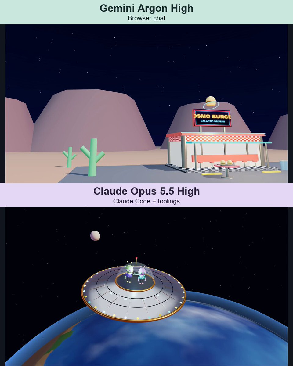 Three.js short of aliens getting burgers