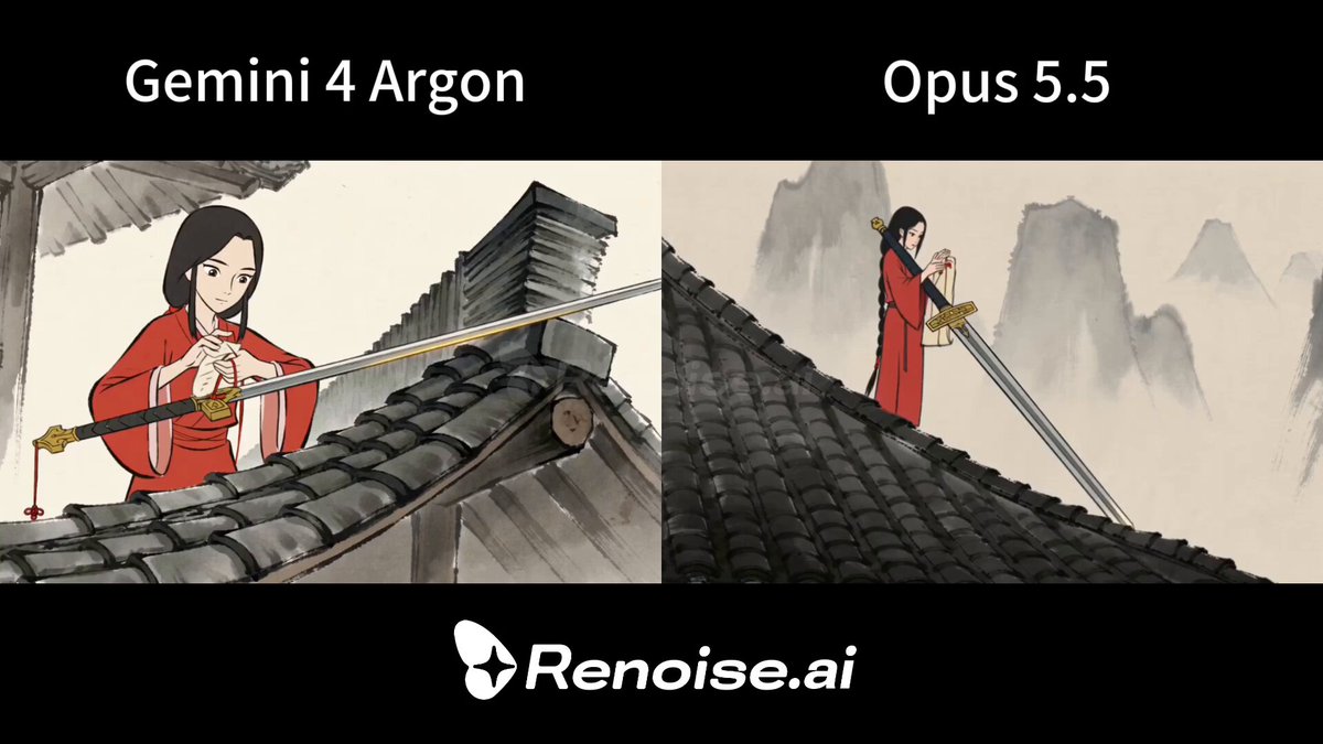 Ink animation style model comparison