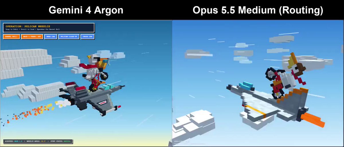 Voxel pelican stunt scene comparison with UI