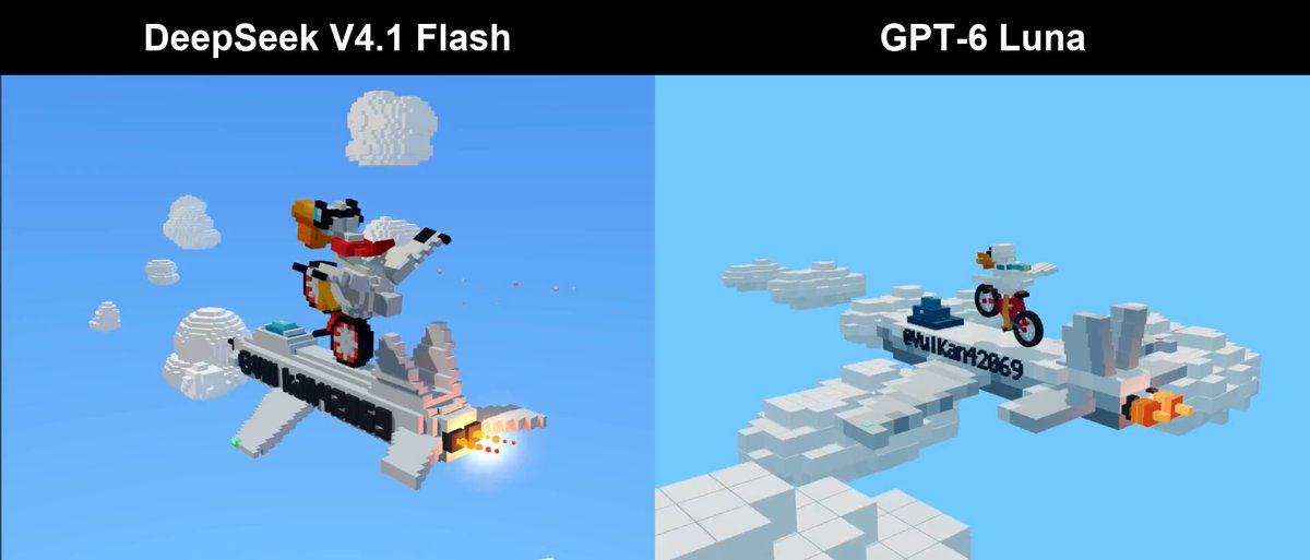 Comparison of voxel pelican benchmark scenes