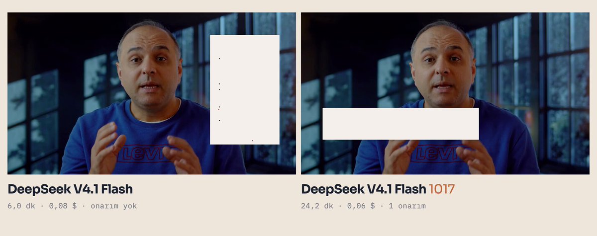 DeepSeek model benchmark results and animation test