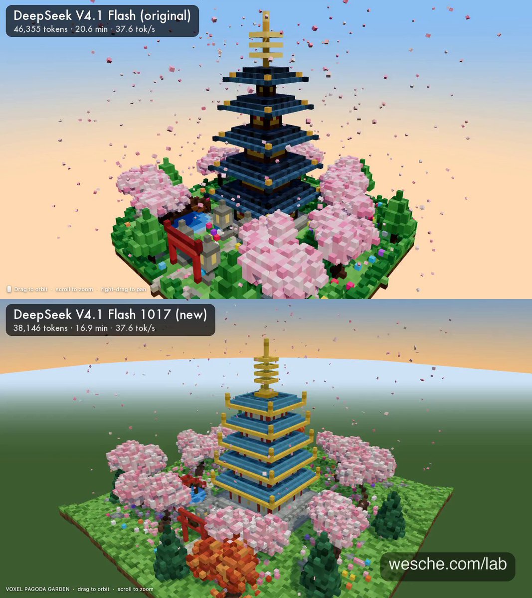 Comparison of DeepSeek models generating a pagoda