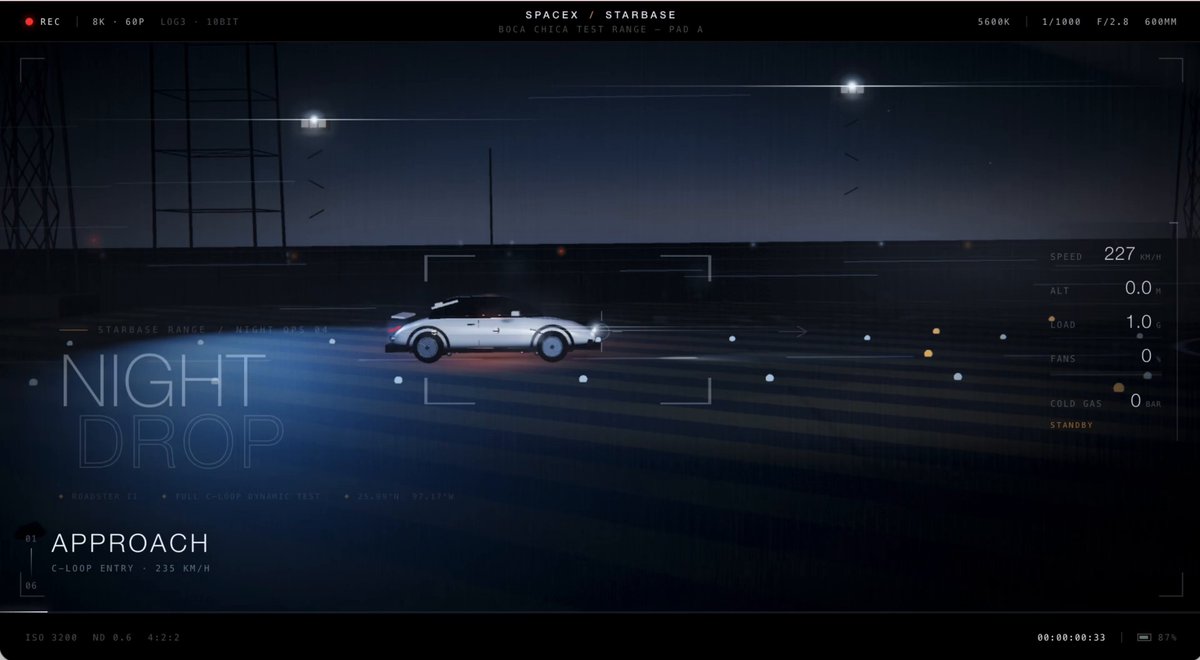Interactive Three.js physics animation of Tesla Roadster