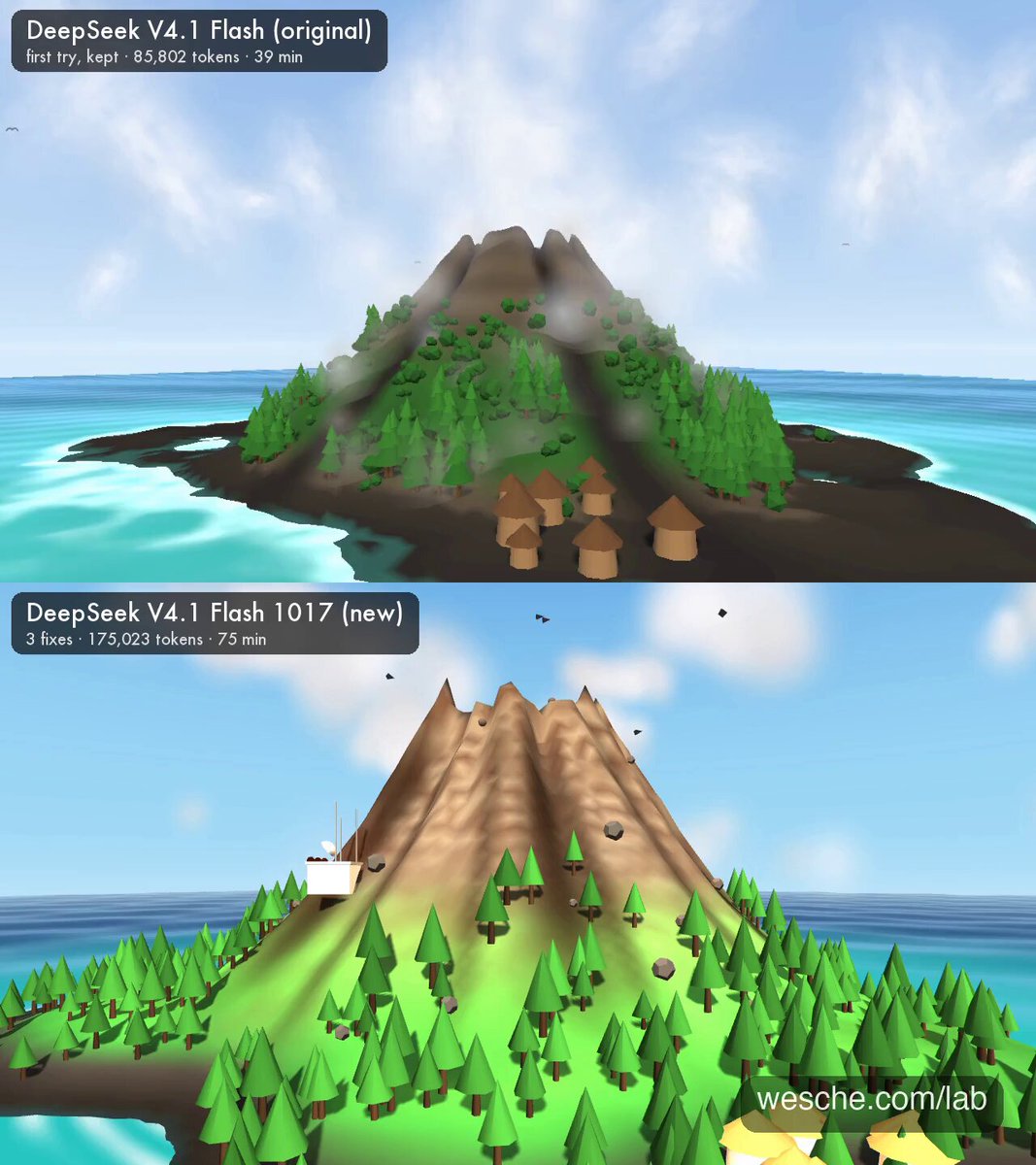 Building a volcano scene comparison