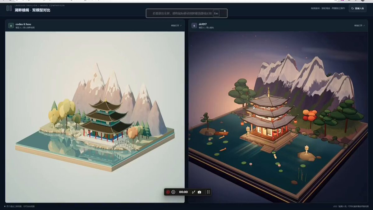 3D scene generation comparison between models