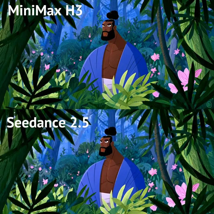 Head-to-head comparison between Seedance 2.5 and MiniMax