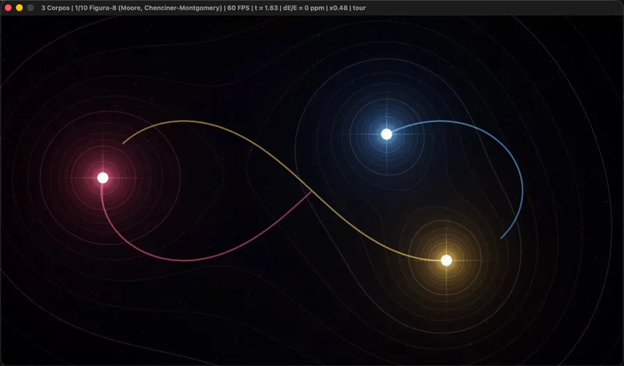 Three-body problem simulation in Bend2