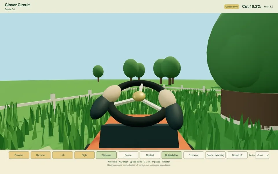 Clover Circuit: Estate Cut