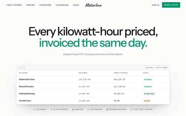 Indigo usage billing preview