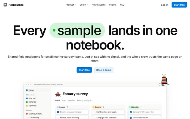 Sketchbook workspace style kit preview