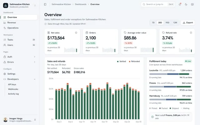 Opsdeck operations admin kit preview