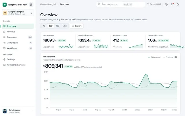Orbit admin dashboard preview