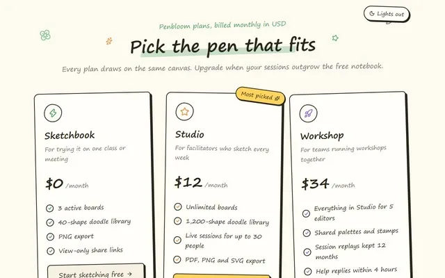 Sketchnote pricing section preview